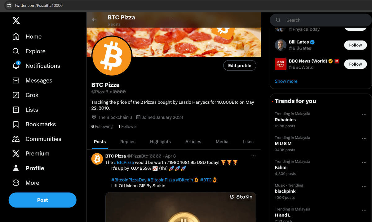 Twitter Pizza Btc tracker Bot